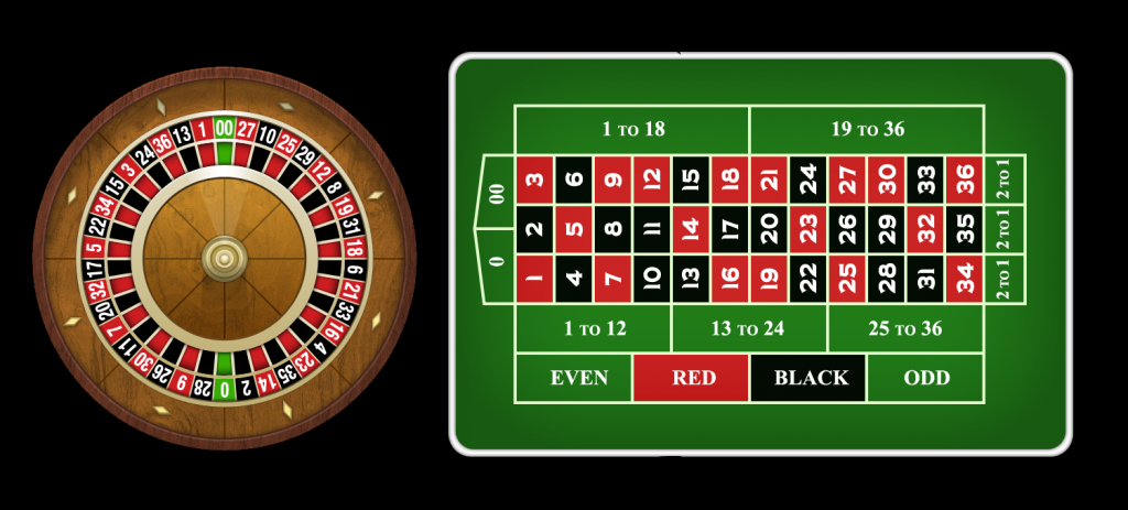 Cảnh báo cơ hội hấp dẫn với hiring online casino dealer, việc làm hiring online casino dealer lương cao