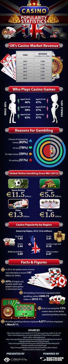 Khám phá Gratorama Casino Online: Trải nghiệm cược hấp dẫn hôm nay